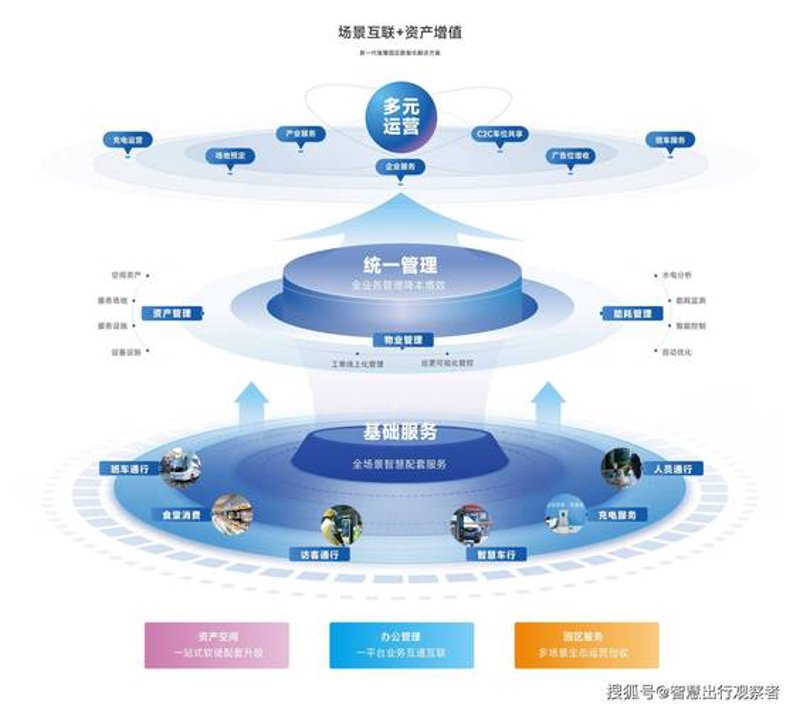 企业网站建设：打造互联网时代的品牌形象