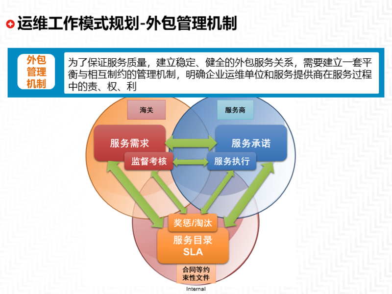 小程序开发步入新阶段——为淮安商家提供高效便捷服务